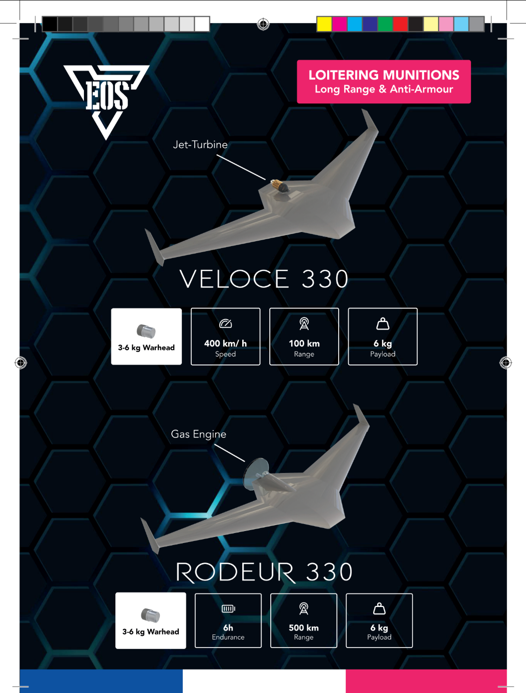 Branding EOS Technologie — support de marque